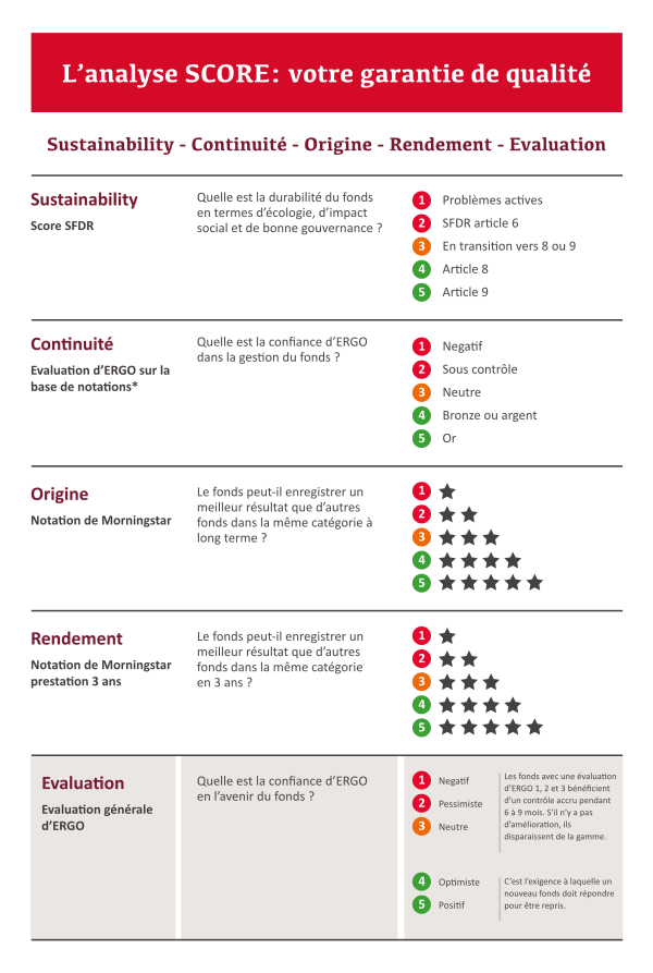 38-8463_ergo_score_fr_small.png